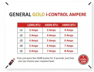 GENERAL GOLD INVETER